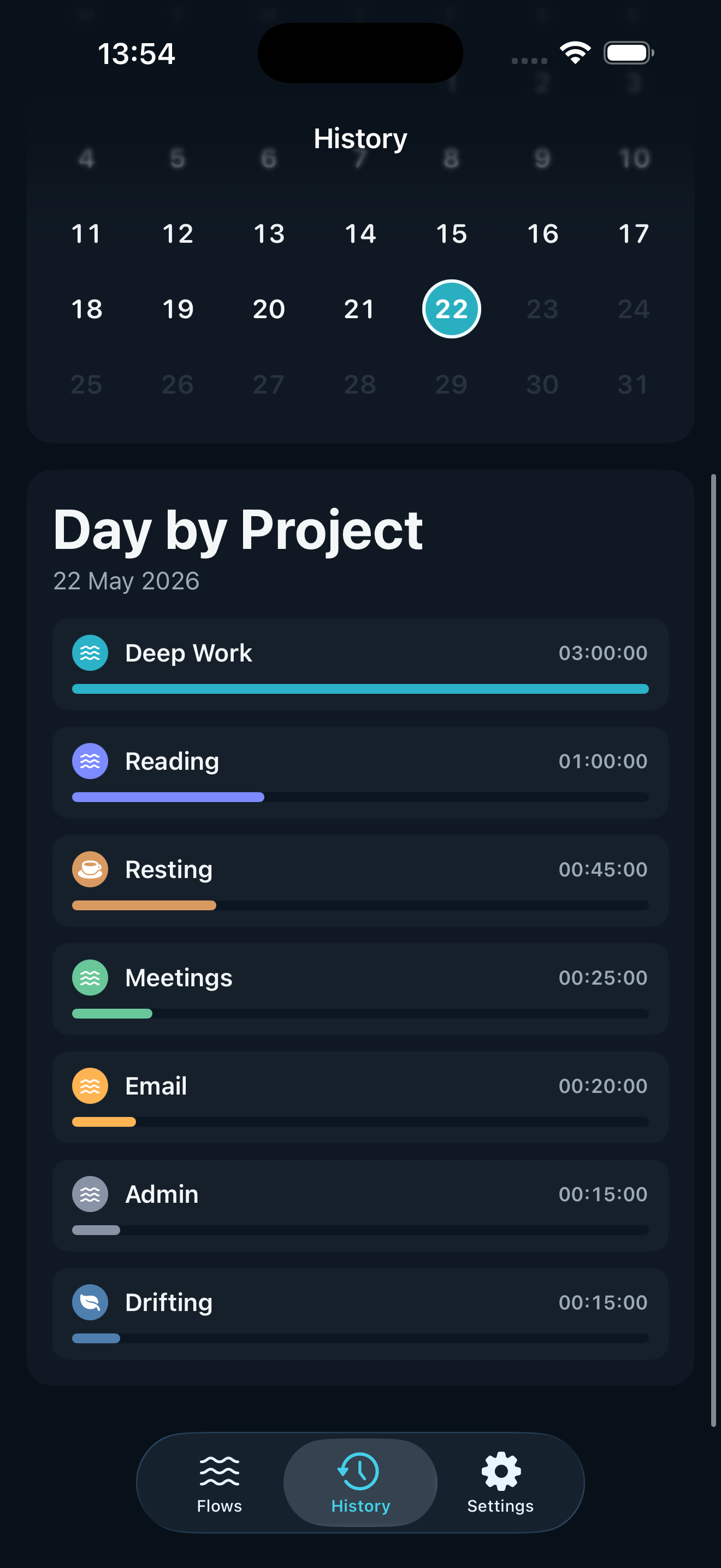 History by project, dark